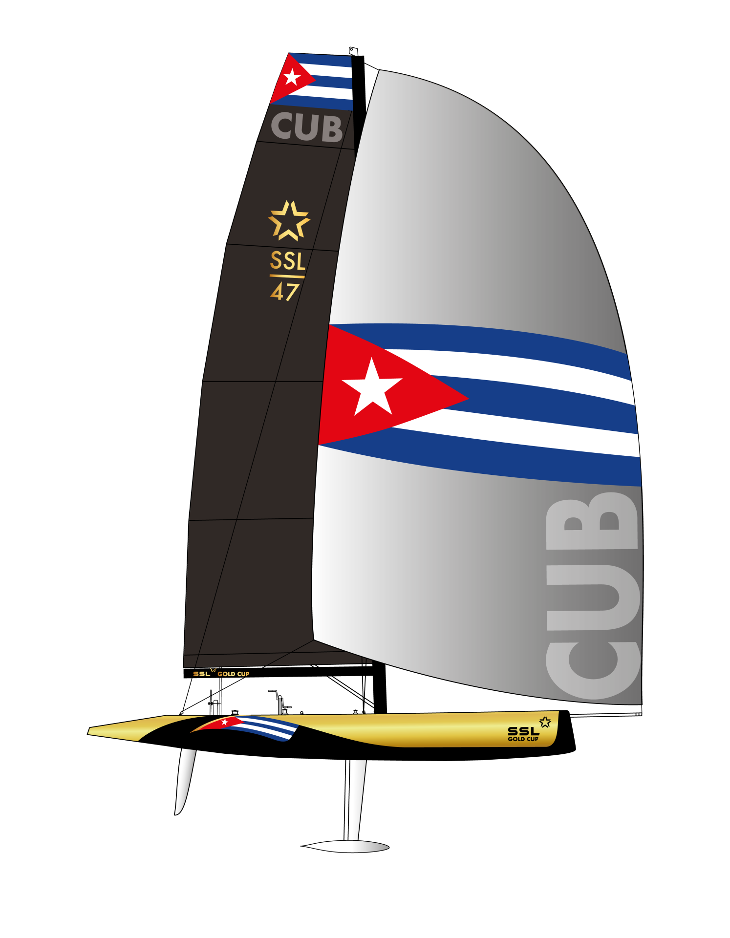 CUB SSL GOLD CUP