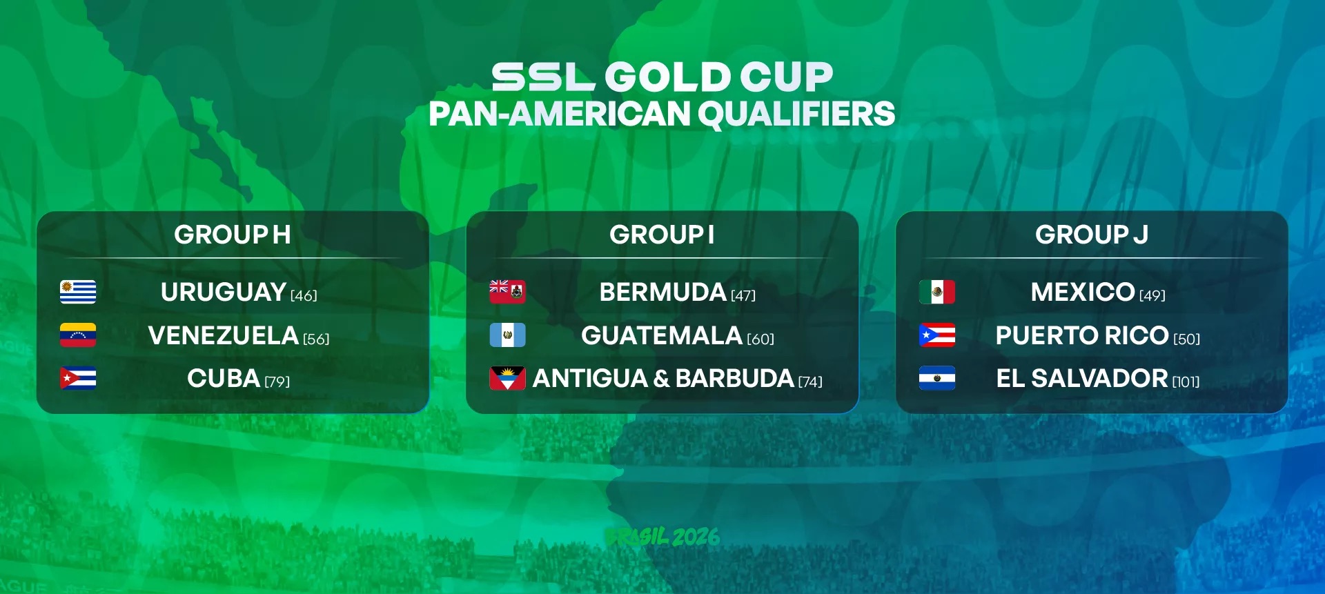 SSL Gold Cup